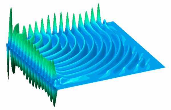 wavefunction