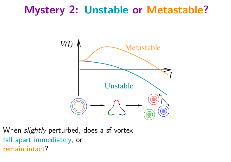 thumbnail for INT Topological phases seminar video